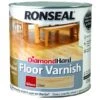 Ronseal Diamond Hard Floor Varnish Gloss Clear 2.5L -Paint Tool Store 105666 1750 ronseal floor varnish quick drying diamond hard clear gloss 2.5ltr
