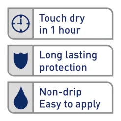 Dulux Quick Dry Eggshell Paint Pure Brilliant White 750ml -Paint Tool Store 5010212585146 feature